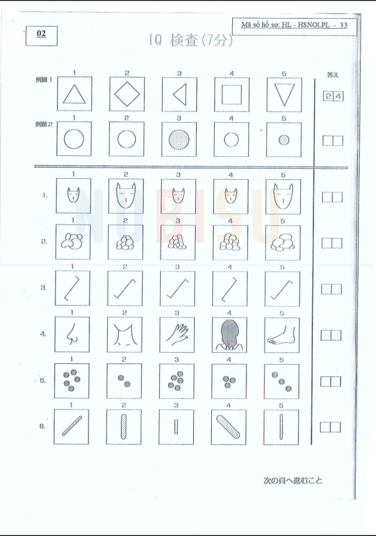 Test IQ đi Nhật bằng những hình ảnh