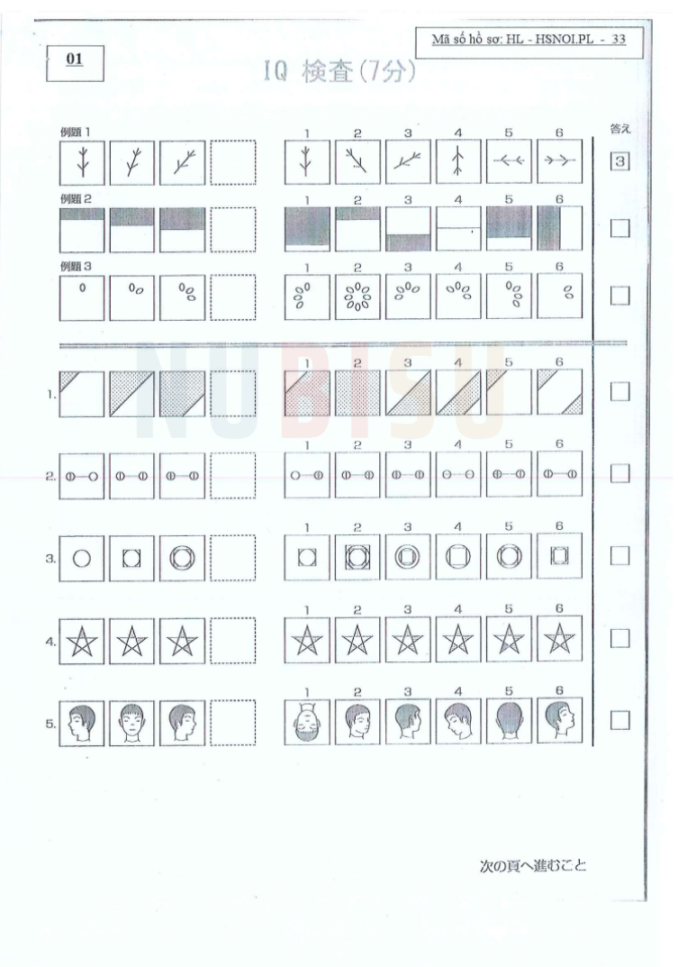 Test IQ đi Nhật bằng những hình ảnh