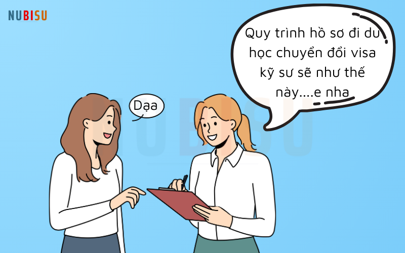 Quy trình hồ sơ đi du học chuyển đổi visa kỹ sư