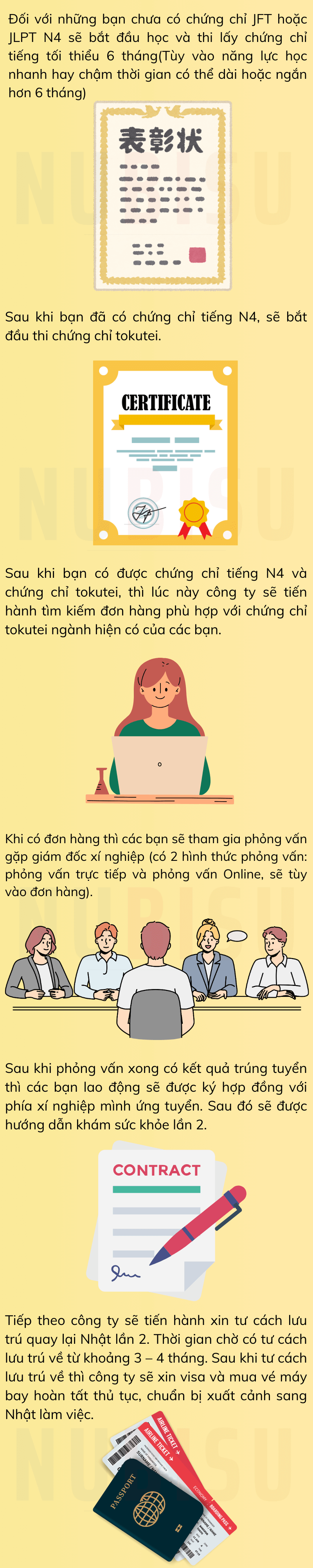 tokutei ngành cơ khí