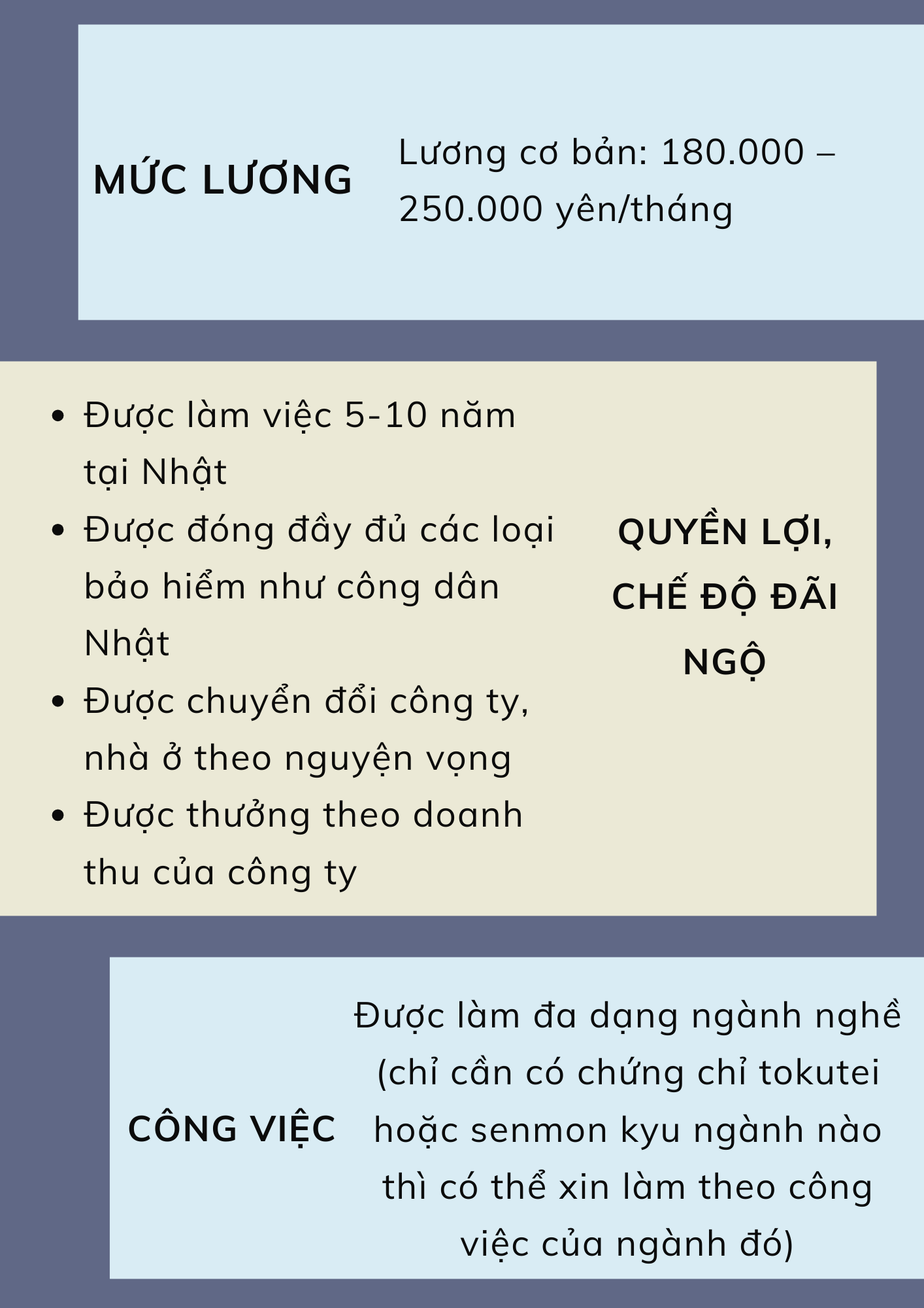 Quyền lợi đi tokutei Nhật Bản