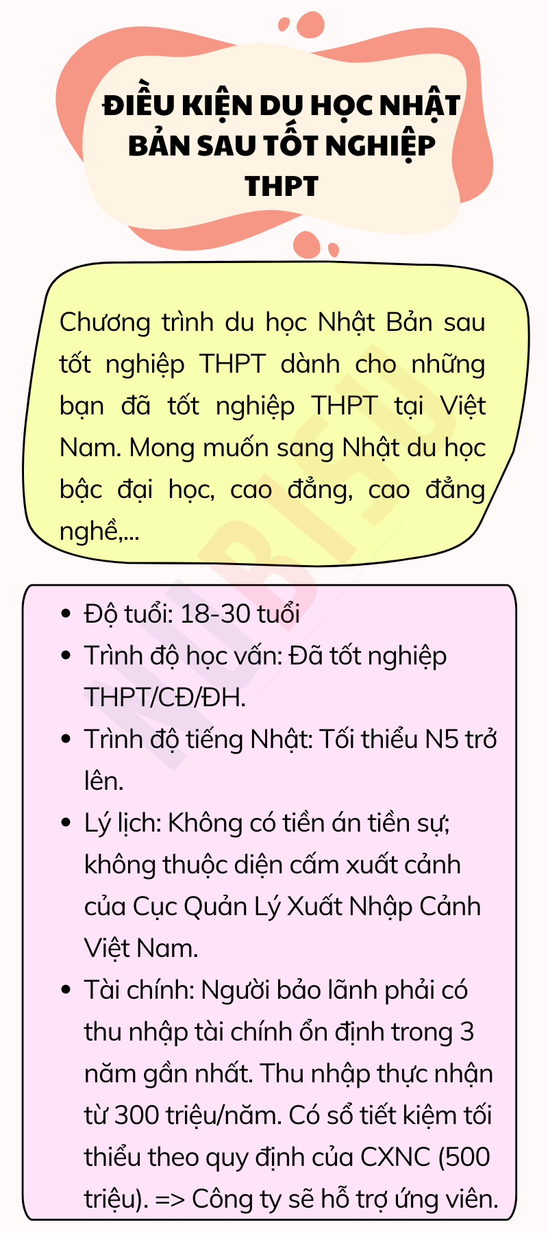 điều kiện du học nhật bản sau tốt nghiệp thpt