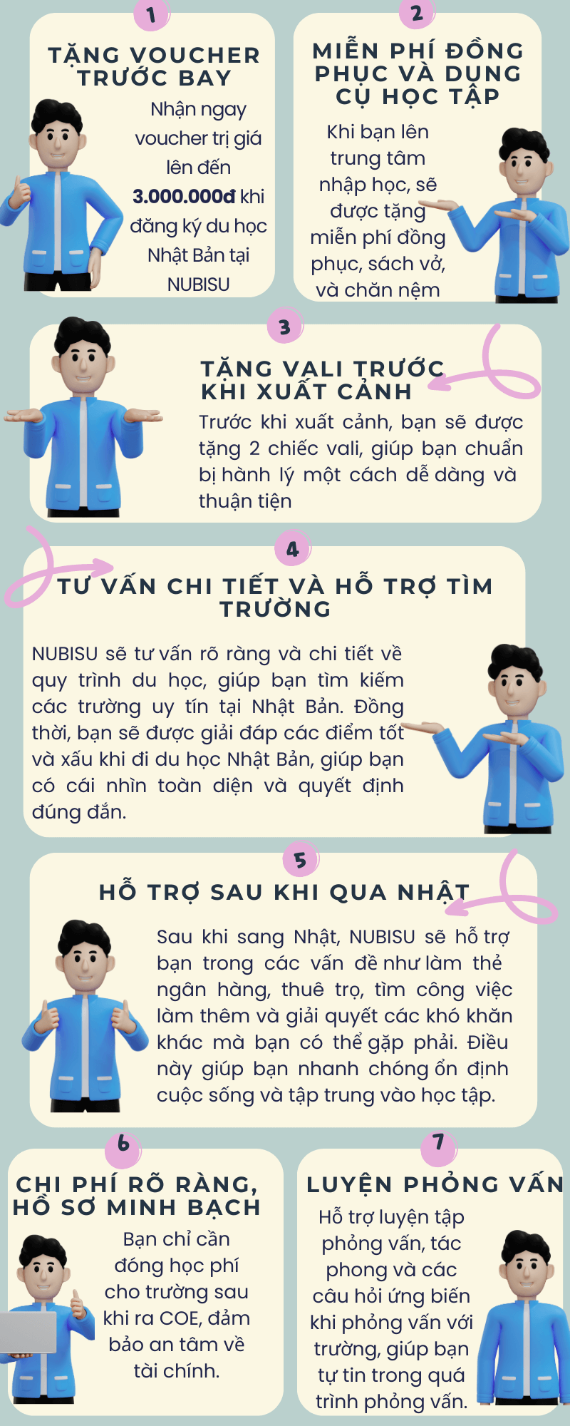 du học nhật bản